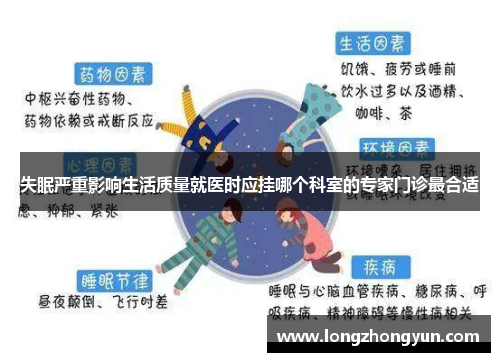 失眠严重影响生活质量就医时应挂哪个科室的专家门诊最合适